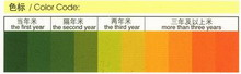 陳化糧檢測液速測盒